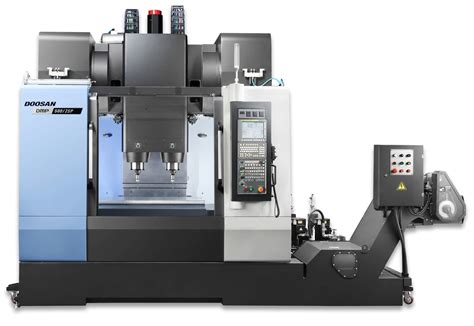 CNC Milling Machine Spindle [Complete DIY Guide].